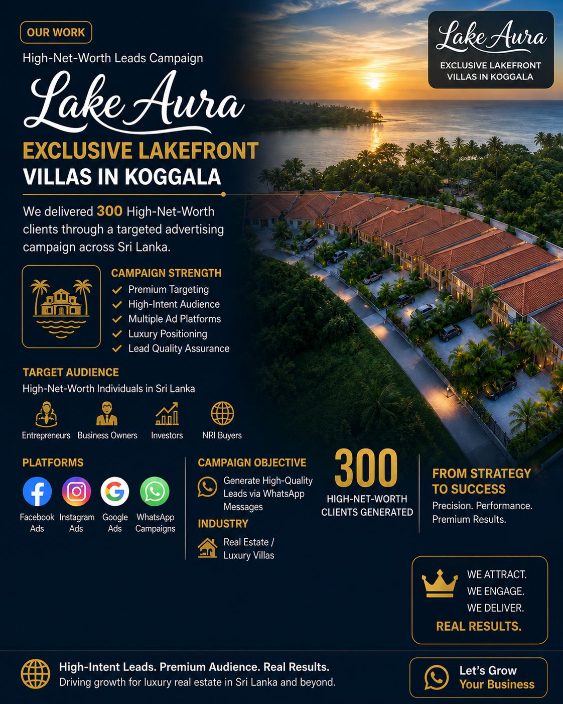 Lake Aura Luxury Villas - Koggala